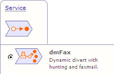 0207 Fax Numbers