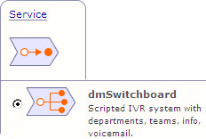 0207 Numbers Switchboard