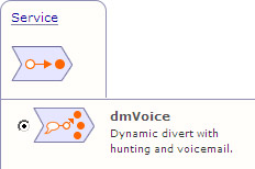 0207 Numbers Voicemail